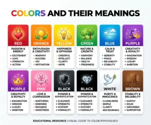 colors and their meanings